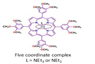 An Examination of Cobalt(II) Porphyrin: Electrochemical Properties, Reduction Characteristics, DFT Calculations, and Molecular Docking With α-Glucosidase 