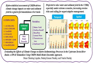 Evaluting the Effect of Climate Change on Hydro-Sedimentoligy Processes in Upsteran Teesta River Basin: A SWAT Simulation using CMIP6 Multi Model Ensemble Approch.