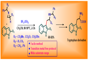 Regioselective ring opening of Non-Activated Aziridines using 2-Substituted Indoles as Nucleophile: A Facile Synthesis of Tryptophan Scaffold